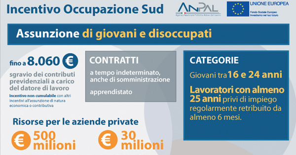 Indicazioni incentivo occupazione sud Indicazioni incentivo occupazione sud